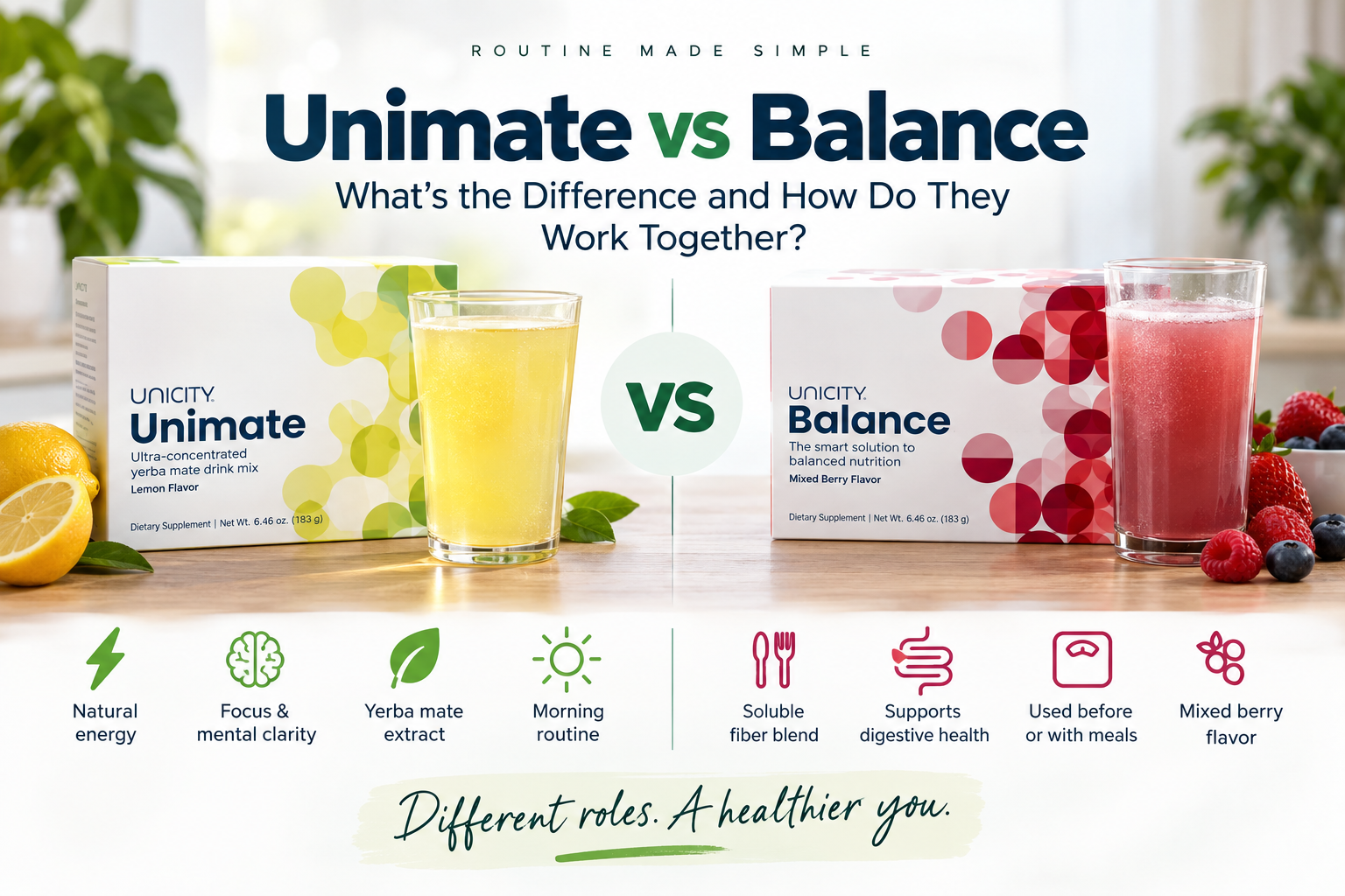 Unimate vs Balance